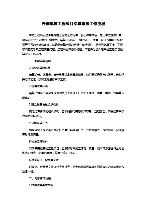 咨询单位工程项目结算审核工作流程