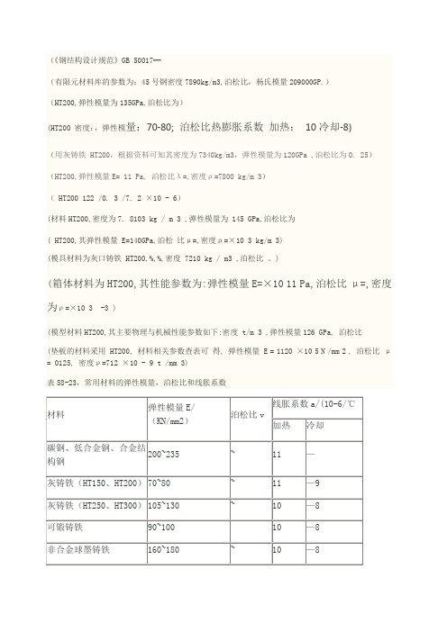 常用材料弹性模量及泊松比