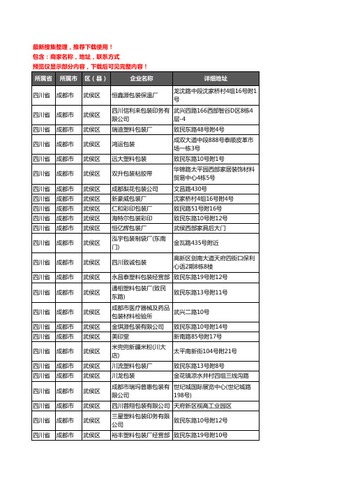新版四川省成都市武侯区包装企业公司商家户名录单联系方式地址大全100家