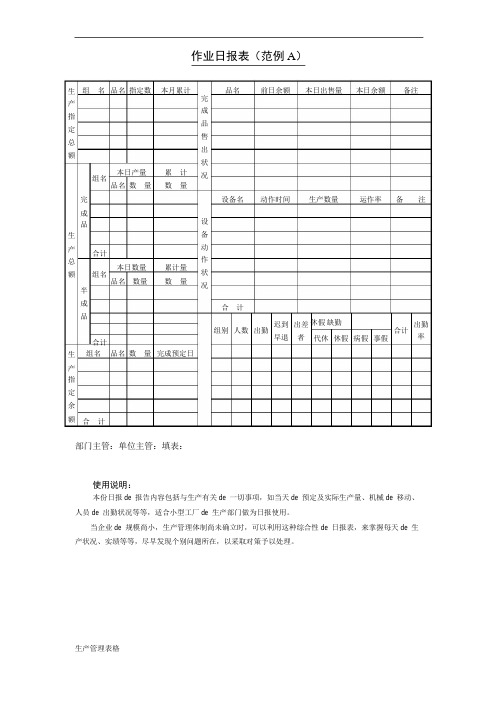 【生产管理表格】作业日报表(范例A)