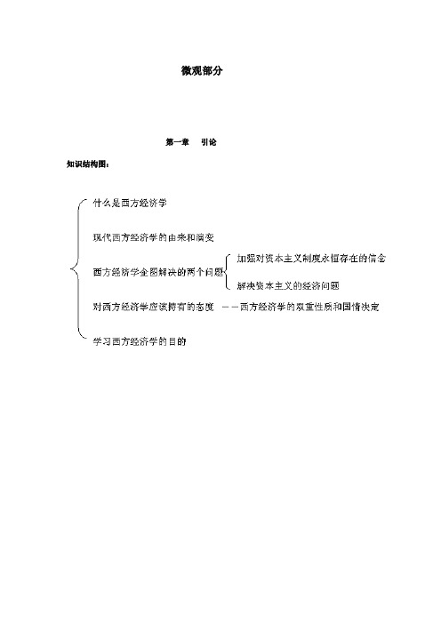 高鸿业西方经济学第四版知识结构图