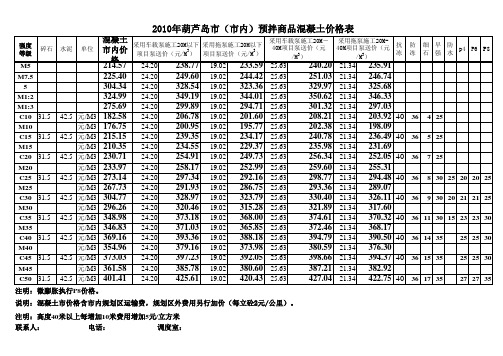 2010年混凝土价格表