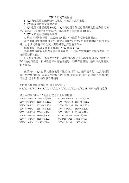 YJV、YJV22系列电缆区别及用途