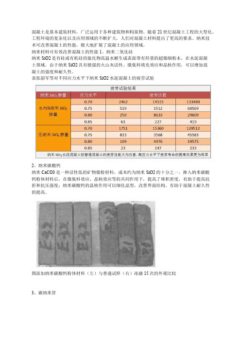 纳米技术在混凝土中的应用