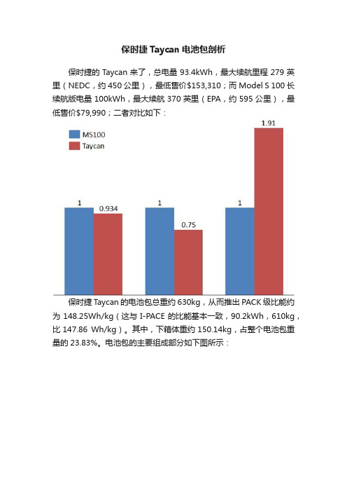 保时捷Taycan电池包剖析