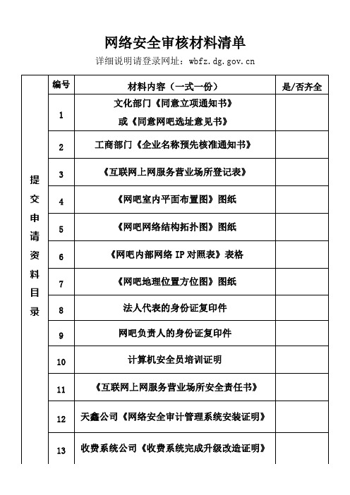 网络安全审核材料清单