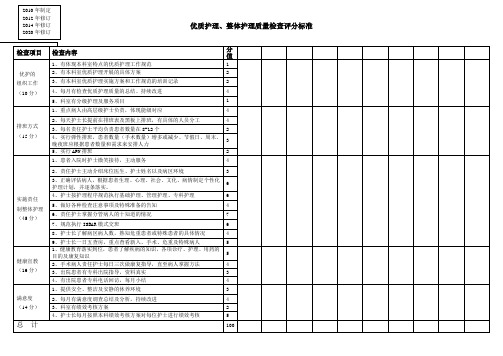 优质护理、整体护理质量考核及评分标准