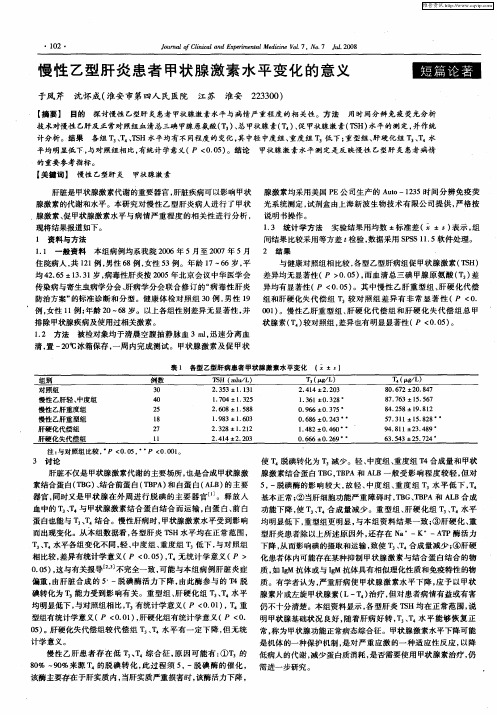 慢性乙型肝炎患者甲状腺激素水平变化的意义