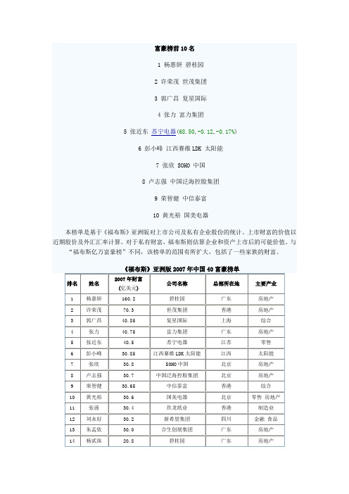 《福布斯》亚洲版2007年中国富豪榜单