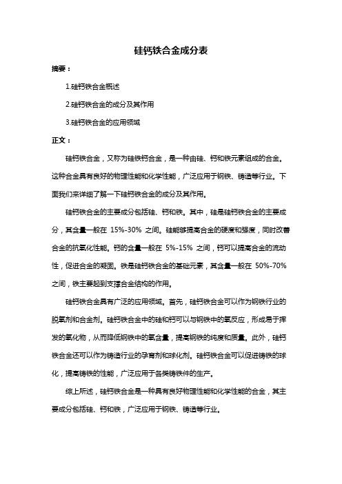 硅钙铁合金成分表