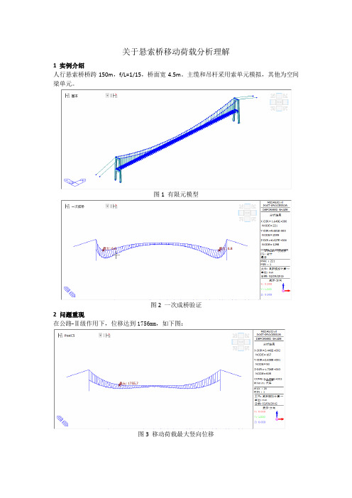 17 关于悬索桥移动荷载分析理解