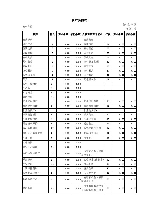 (完整版)资产负债表(小企业)模版