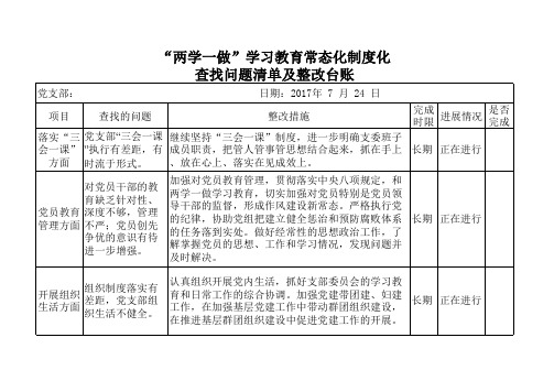 两学一做常态化制度化支部查找问题清单及整改台账