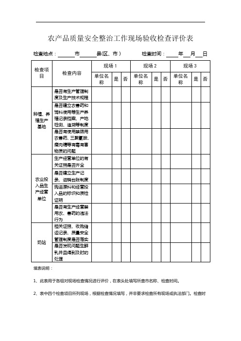 农产品质量安全整治工作现场验收检查评价表