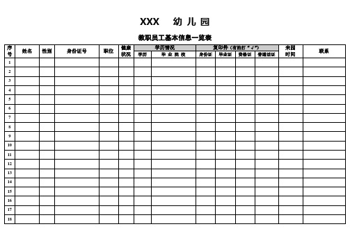 幼儿园教职工一览表