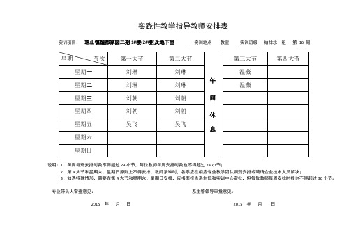 实践性教学指导教师安排表