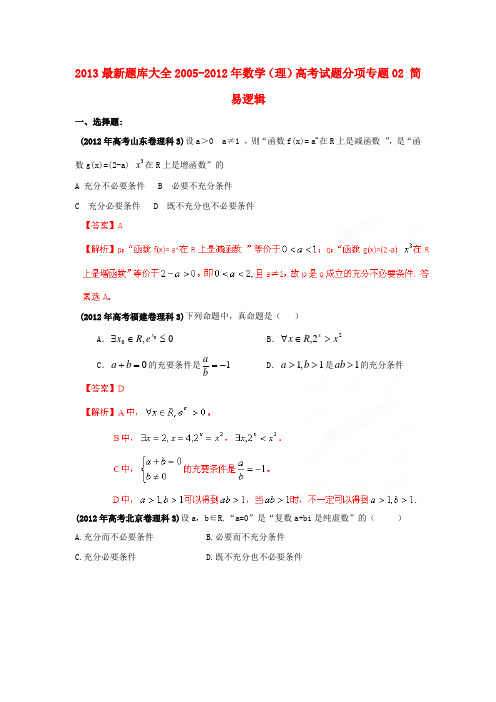 最新题库大全2005-高考数学 试题分项专题02 简易逻辑 理