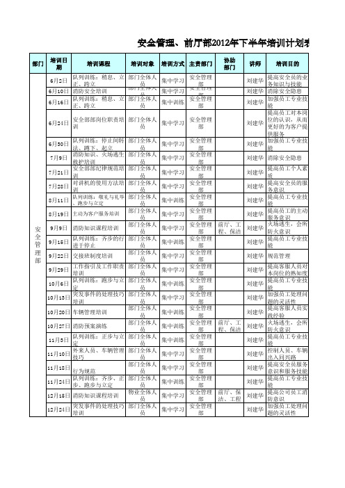 年度培训计划 Microsoft Excel 工作表