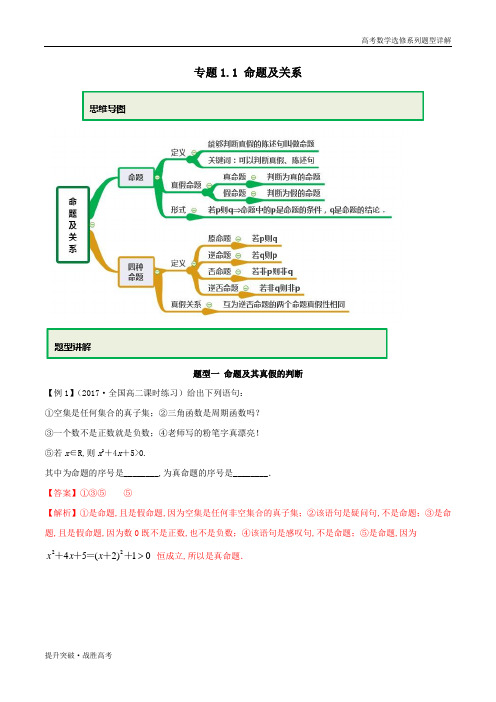 2020年新高考数题型详解：1.1 命题及关系(教师版)人教选修