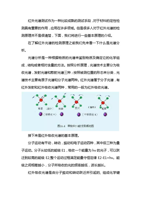 红外光谱检测原理
