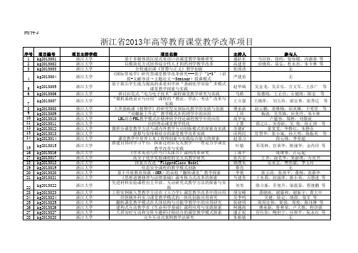 浙江省2013年高等教育课堂教学改革项目