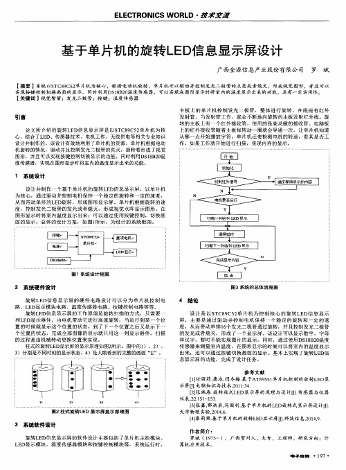 基于单片机的旋转LED信息显示屏设计