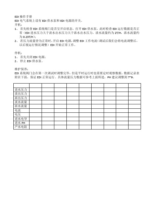 EDI操作手册