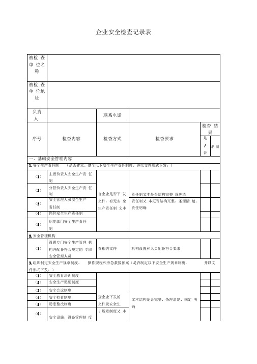 企业安全生产检查记录表