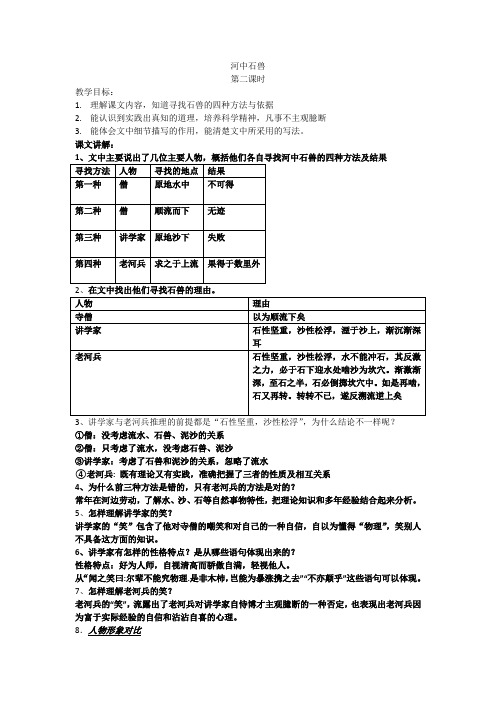 (部编)初中语文人教2011课标版七年级下册河中石兽 第二课时