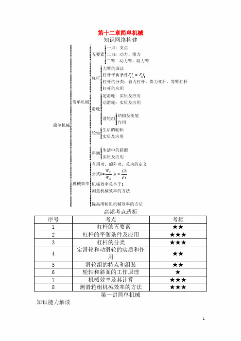 2020年人教版初中九年级中考物理基础知识梳理：第十二章《简单机械》