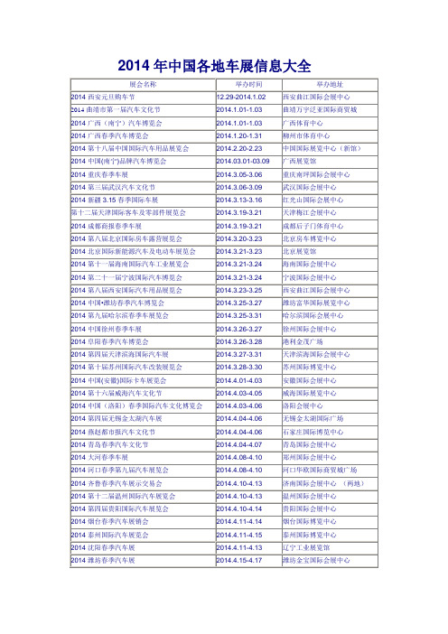 2014年中国各地车展信息大全