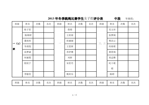 跳绳比赛评分表