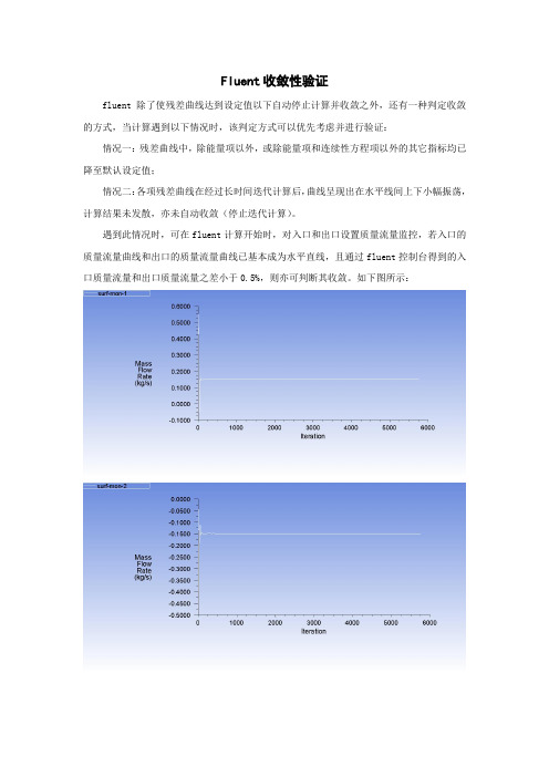 fluent收敛性验证