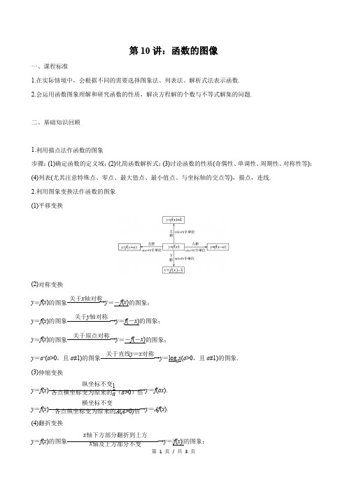 第10讲 函数的图像(教师版)  备战2021年新高考数学微专题讲义