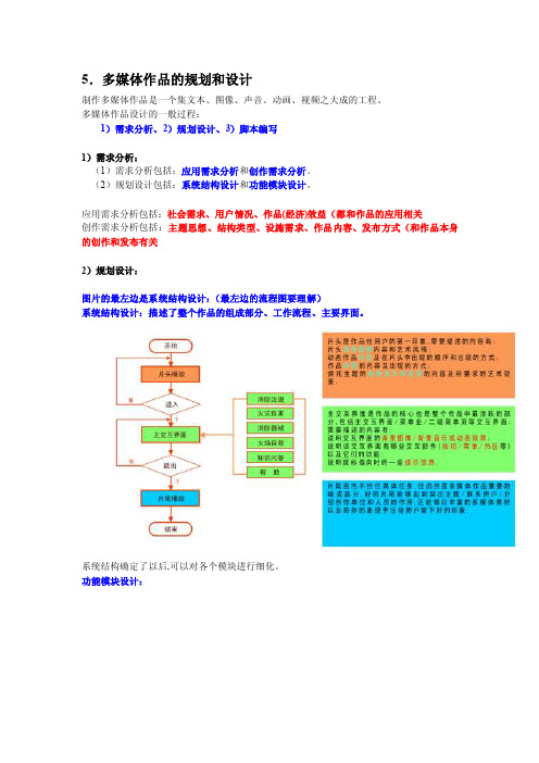 5.多媒体作品的规划和设计