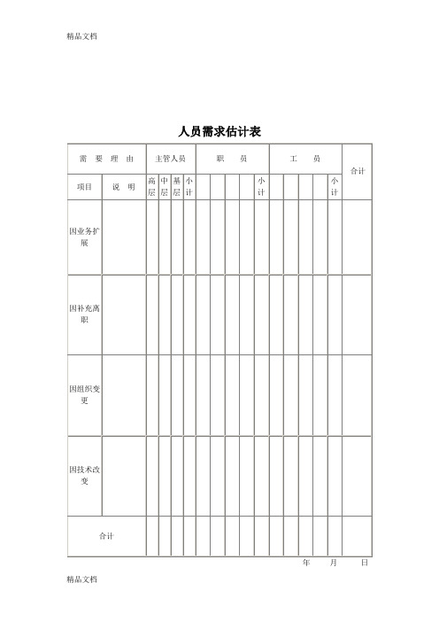 (整理)人员需求估计表.