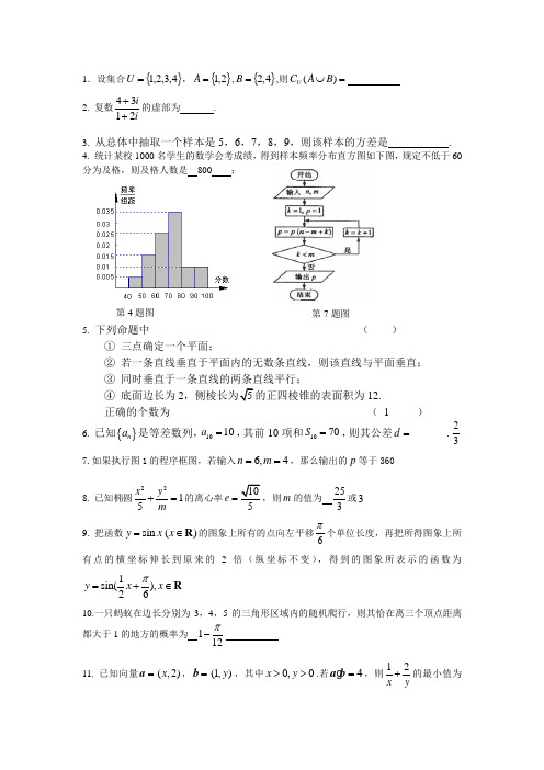 苏教版高三数学综合练习