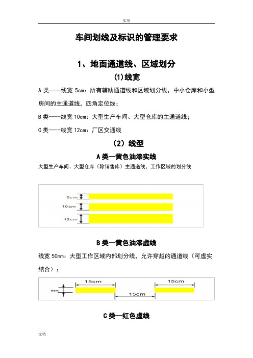 车间划线及标识地管理系统要求