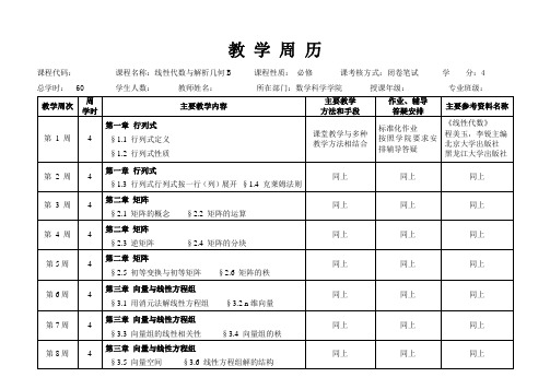 线性代数B周历