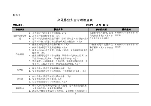 高处作业安全专项检查表