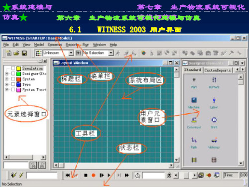 精品课件-生产系统建模与仿真-第六章