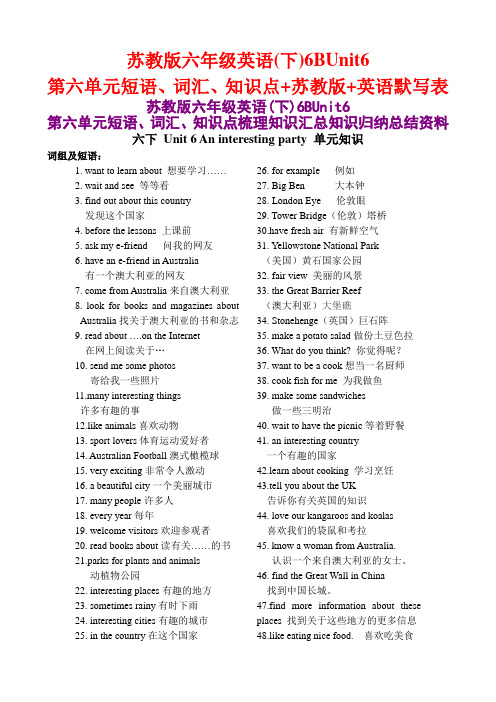 苏教版六年级英语(下)6BUnit6第六单元短语、词汇、知识点+苏教版+英语默写表