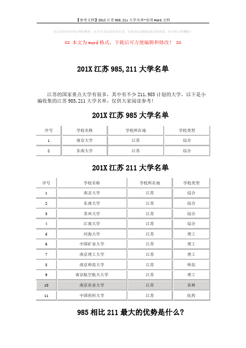 【参考文档】201X江苏985,211大学名单-实用word文档 (3页)