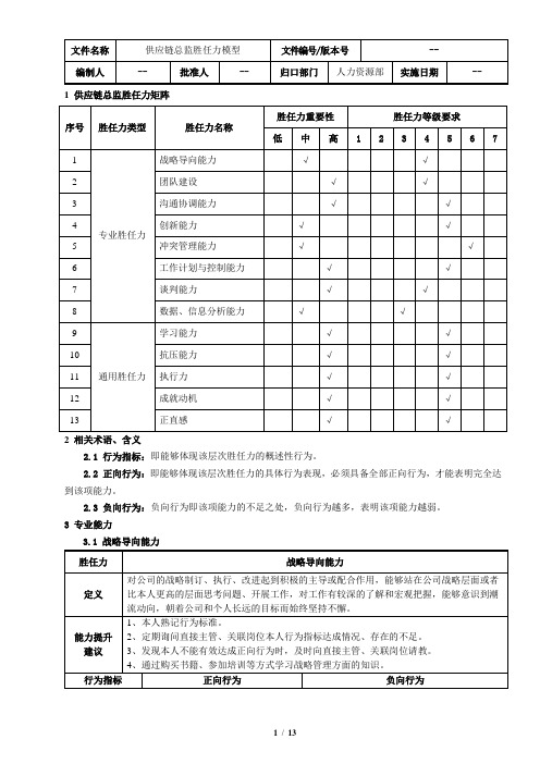 供应链总监胜任力模型