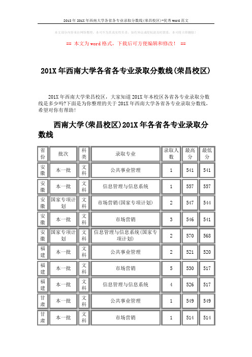 2018年201X年西南大学各省各专业录取分数线(荣昌校区)-优秀word范文 (5页)