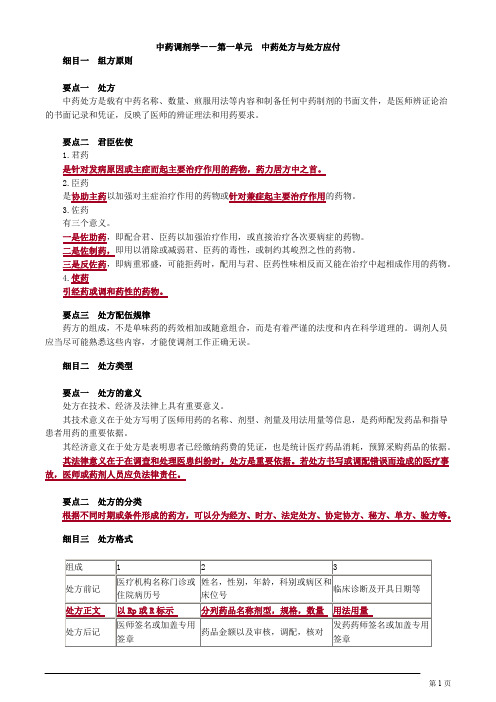 主管中药师 专业实践能力 中药调剂学第一单元 中药处方与处方应付