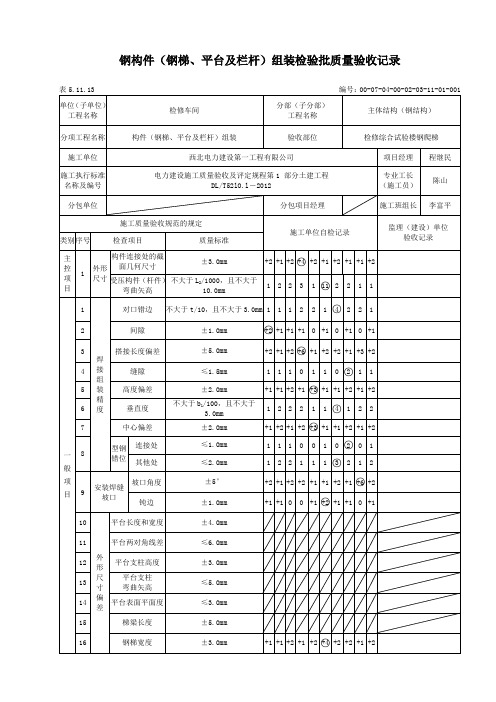 钢梯组装检验批质量验收记录