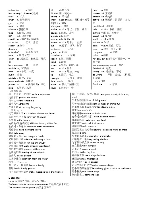 初中英语 译林版八年级上册unit4单词短语句型总结