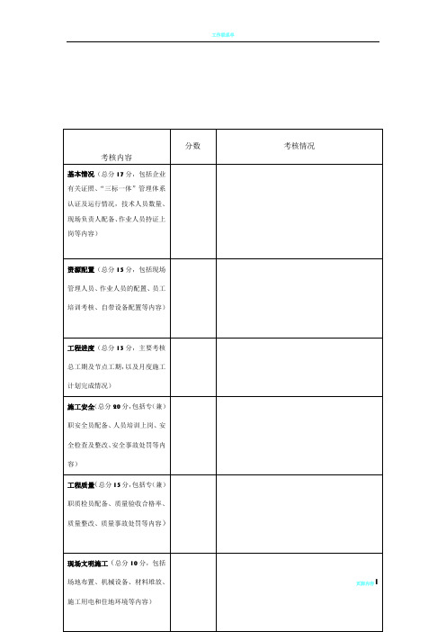 工程(专业)分包方考核评价表