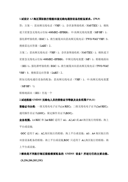 上海海事大学GMDSS期末复习重点